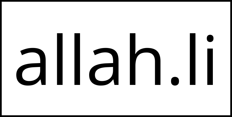 allah.li