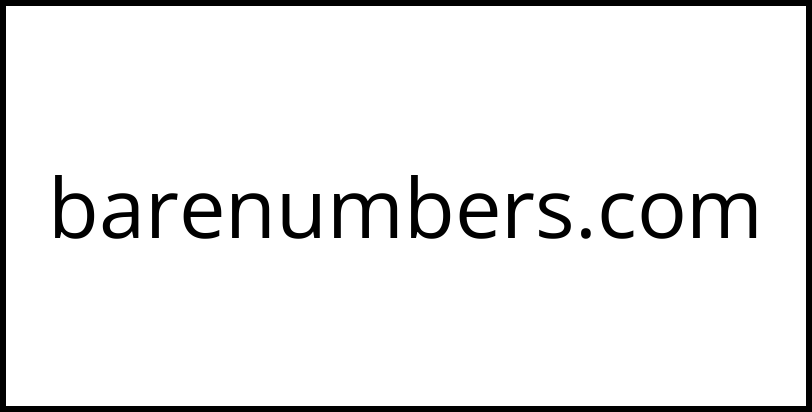 barenumbers.com