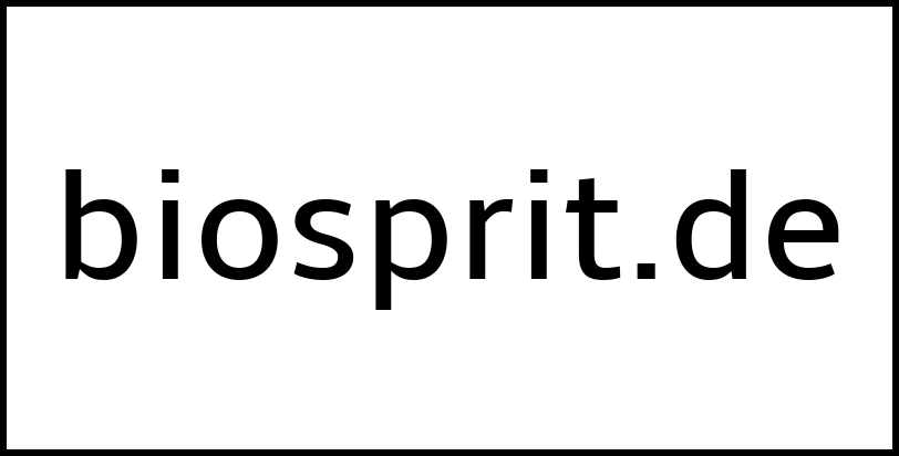 biosprit.de