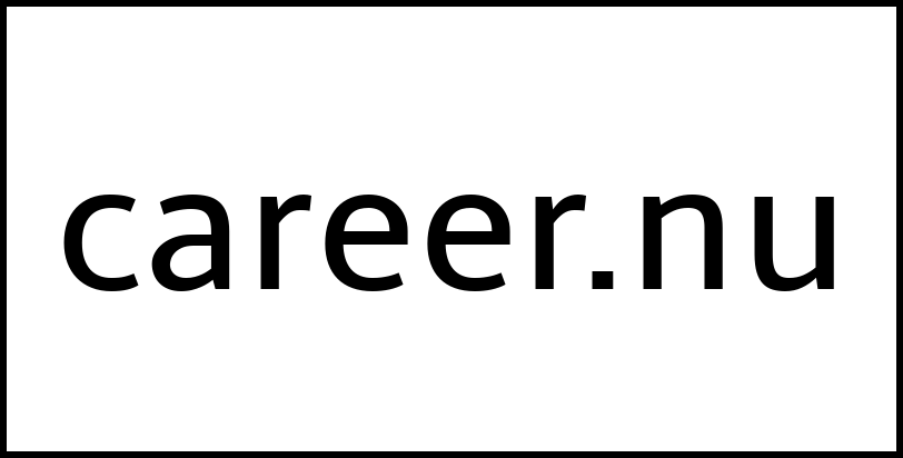 career.nu