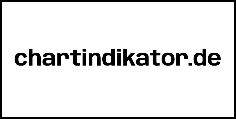 chartindikator.de