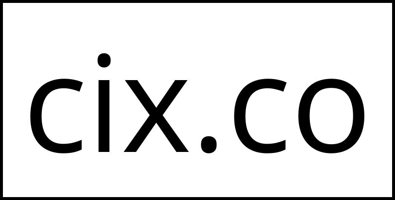 cix.co