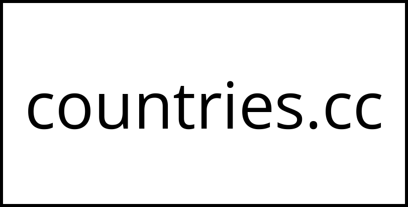 countries.cc