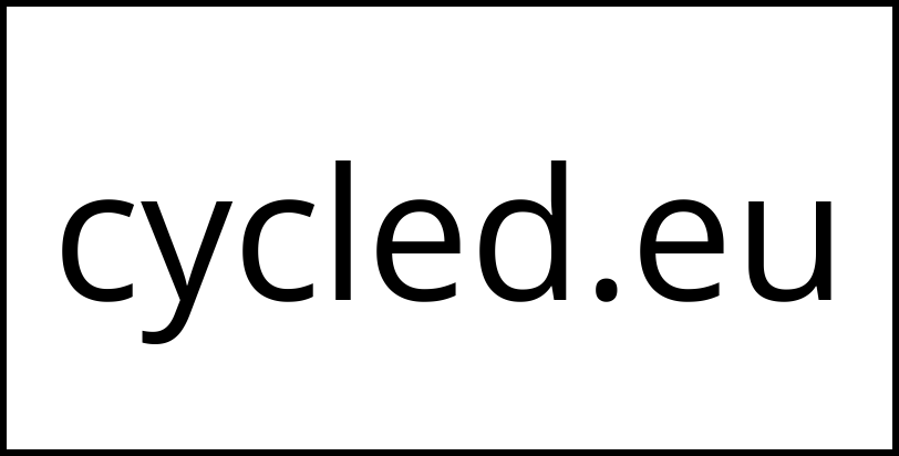 cycled.eu