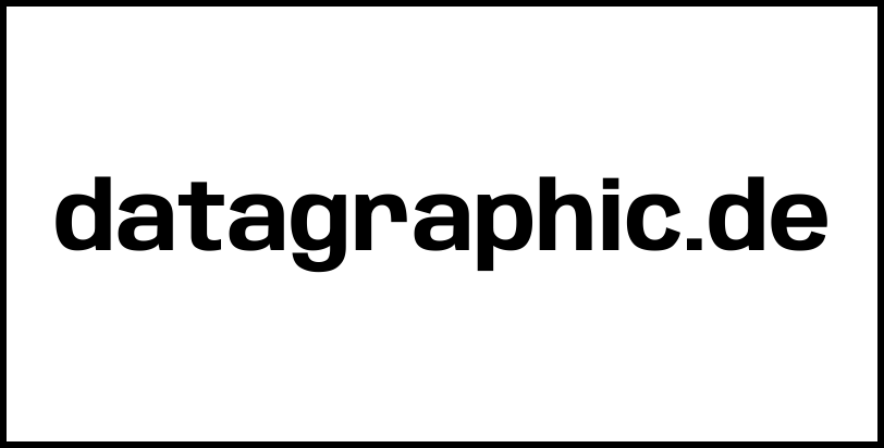 datagraphic.de