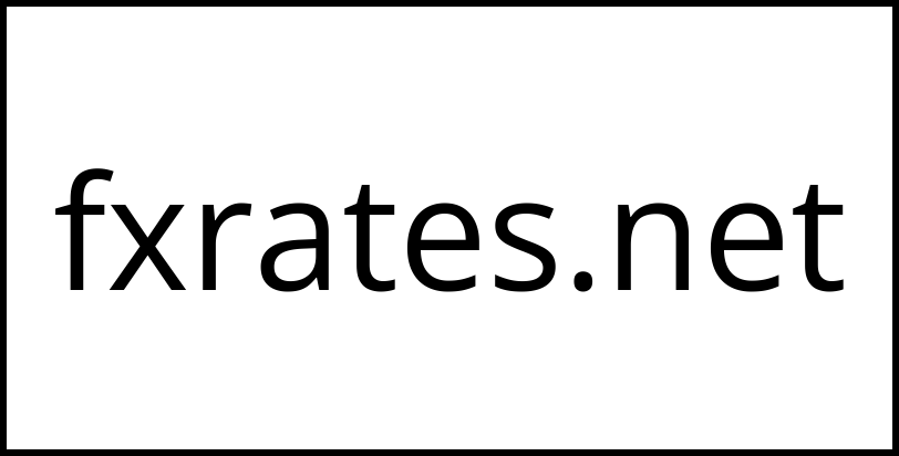 fxrates.net