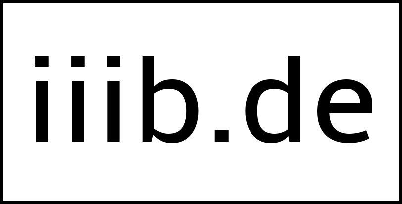 iiib.de