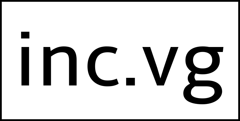 inc.vg