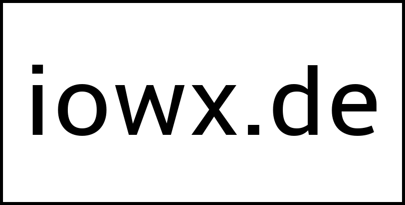 iowx.de