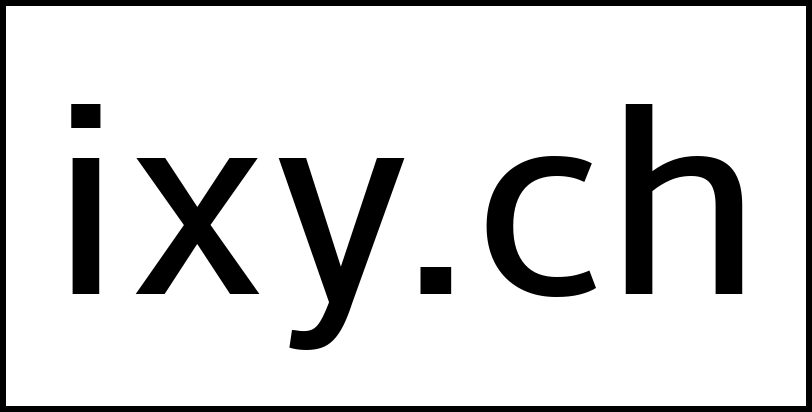 ixy.ch