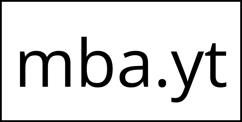 mba.yt