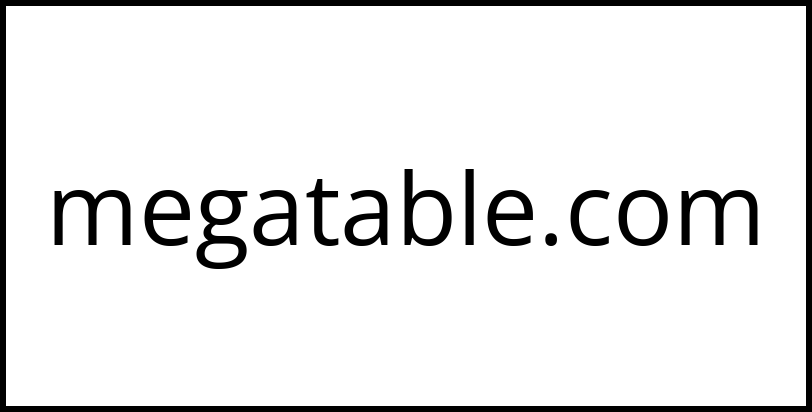 megatable.com
