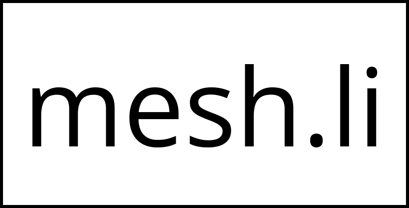 mesh.li