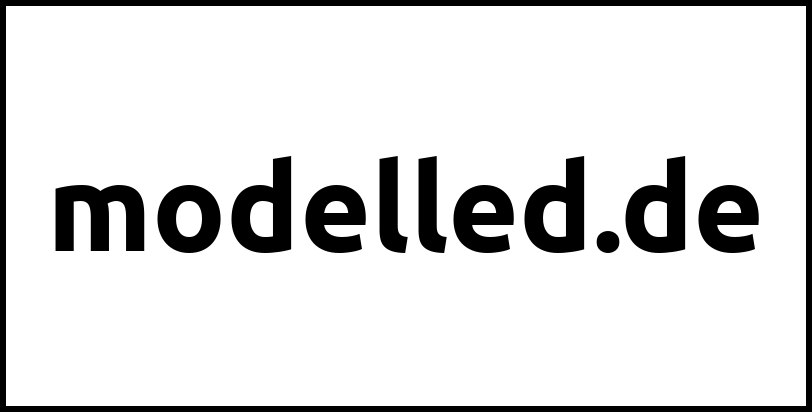 modelled.de