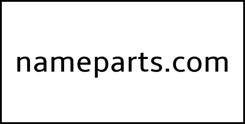 nameparts.com