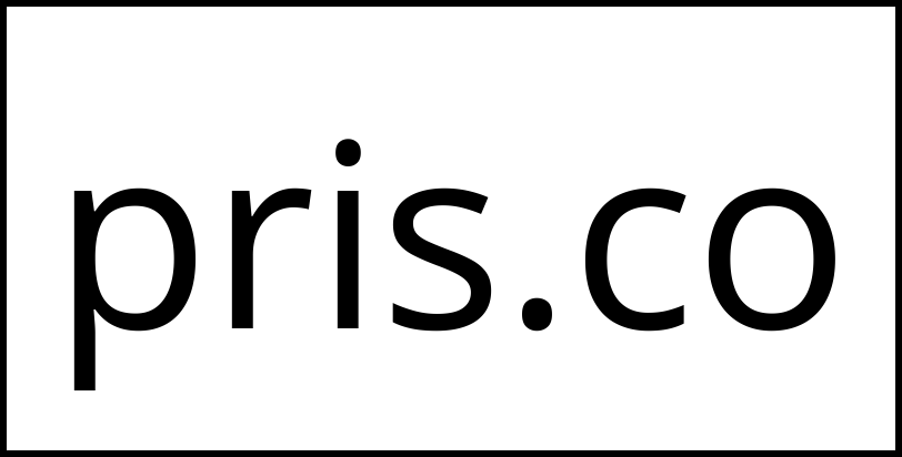 pris.co