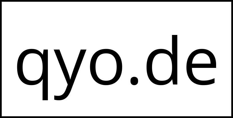 qyo.de