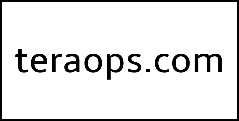 teraops.com