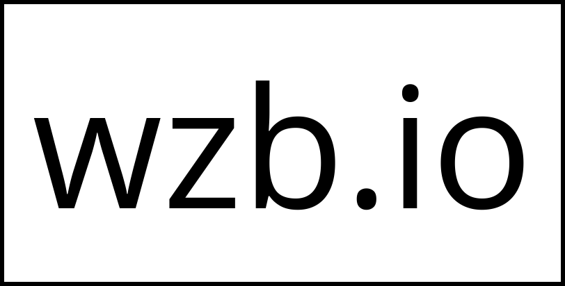 wzb.io